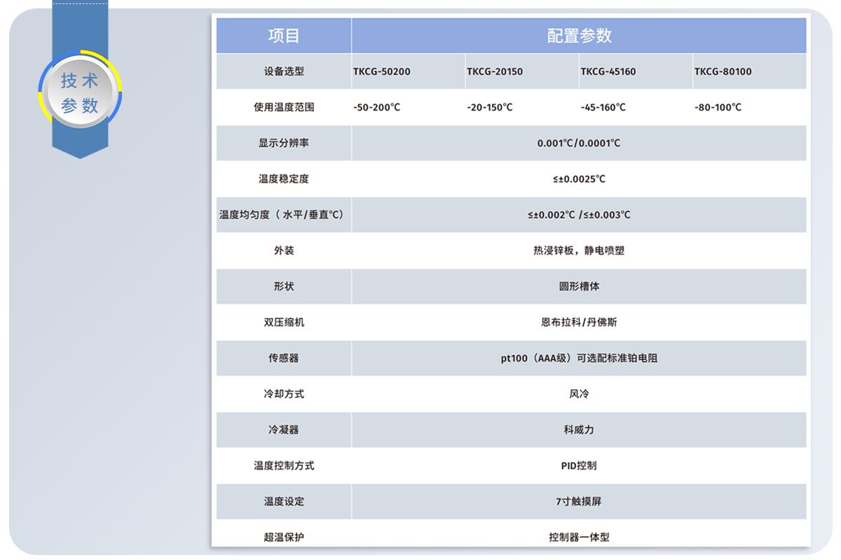 技術(shù)參數(shù).png