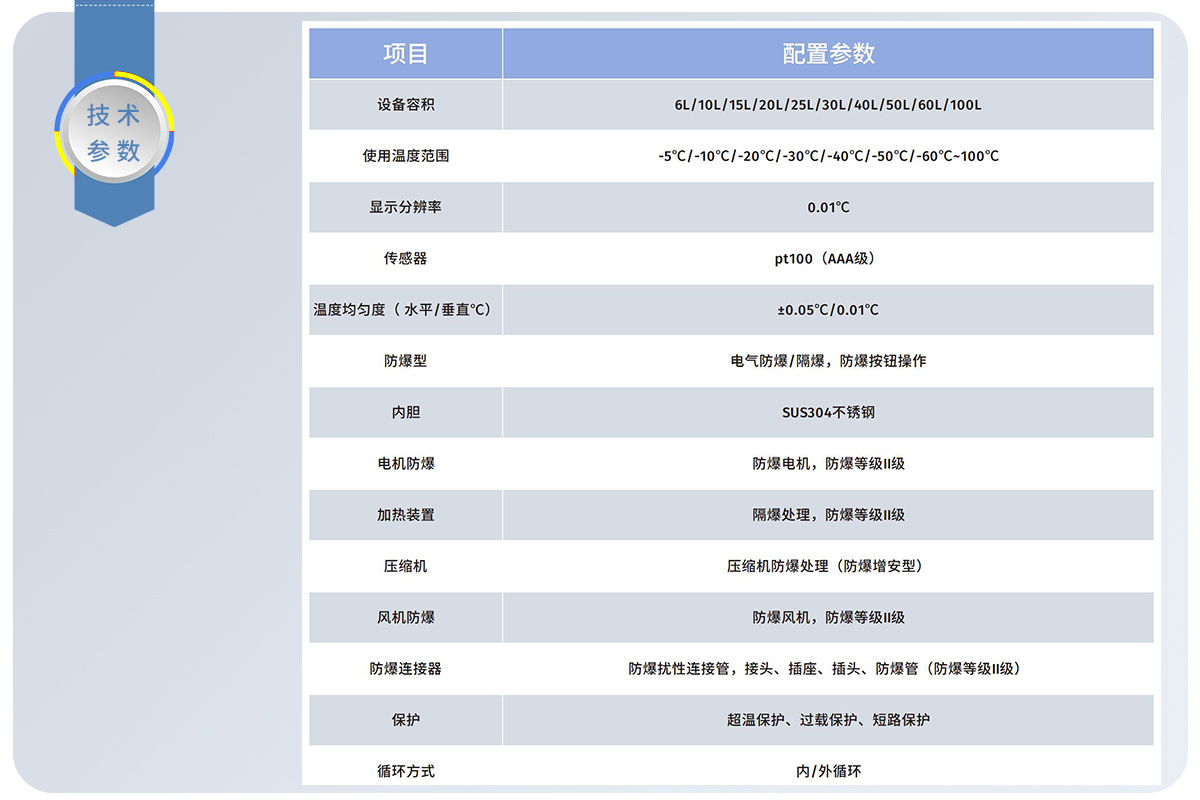 技術(shù)參數(shù).jpg