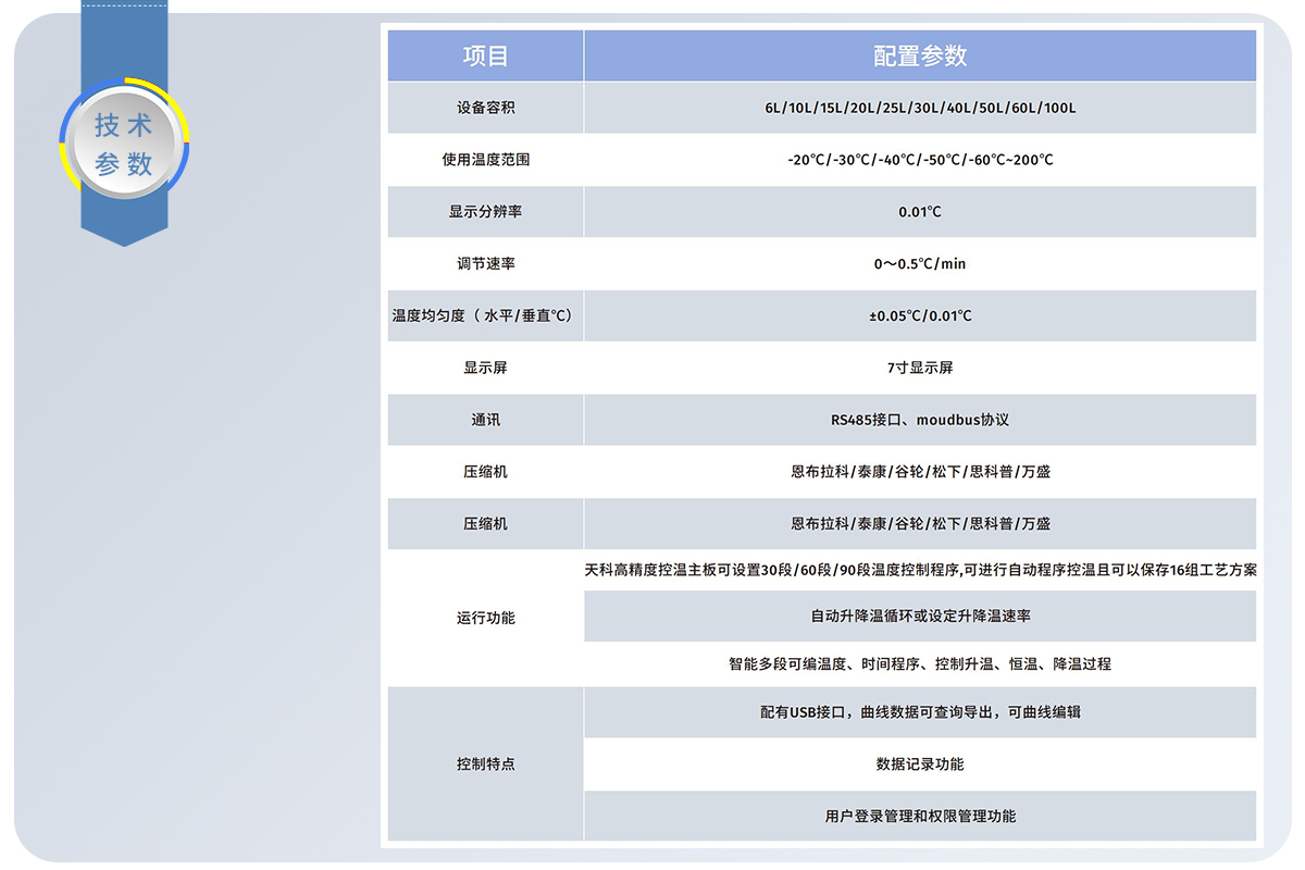 技術(shù)參數(shù).jpg